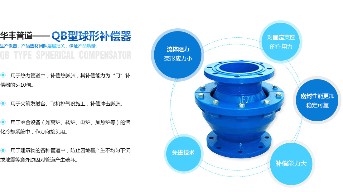 产品特点