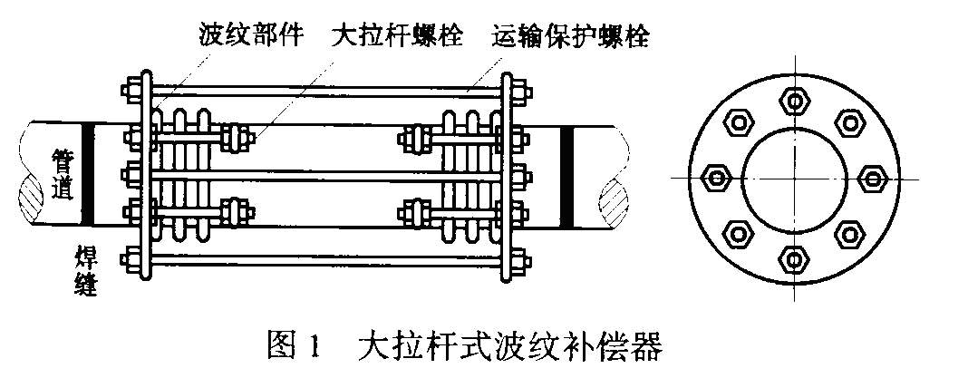 大拉杆横向波纹补偿器.gif