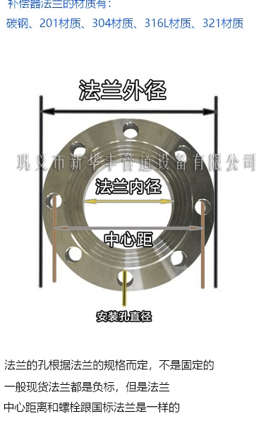 10波纹补偿器安装要注意法兰外径和内径规格.jpg